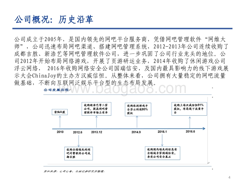 顺网科技公司报告：网吧行业迎来第三春，线下流量价值凸显.pdf_第4页