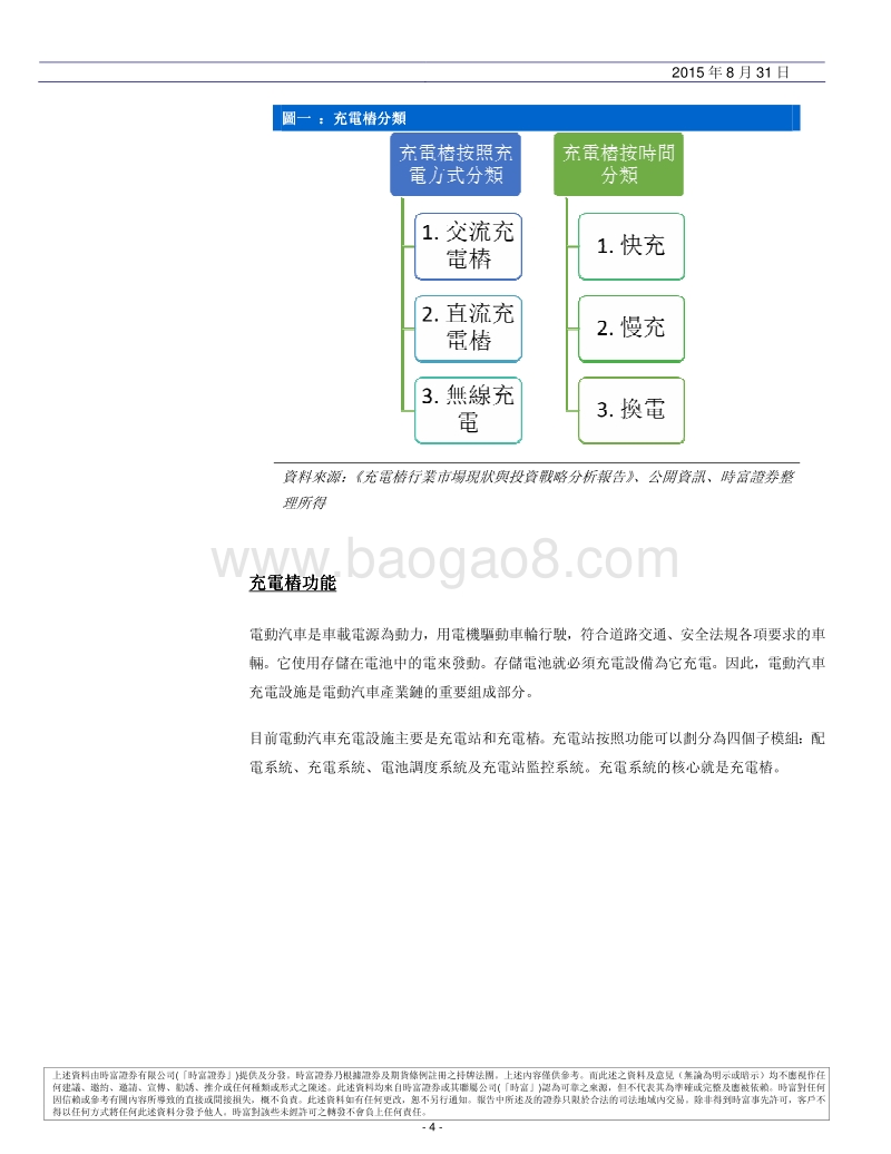 中国能源汽车充电桩行业分析报告.pdf_第4页