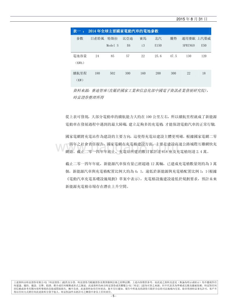 中国能源汽车充电桩行业分析报告.pdf_第5页