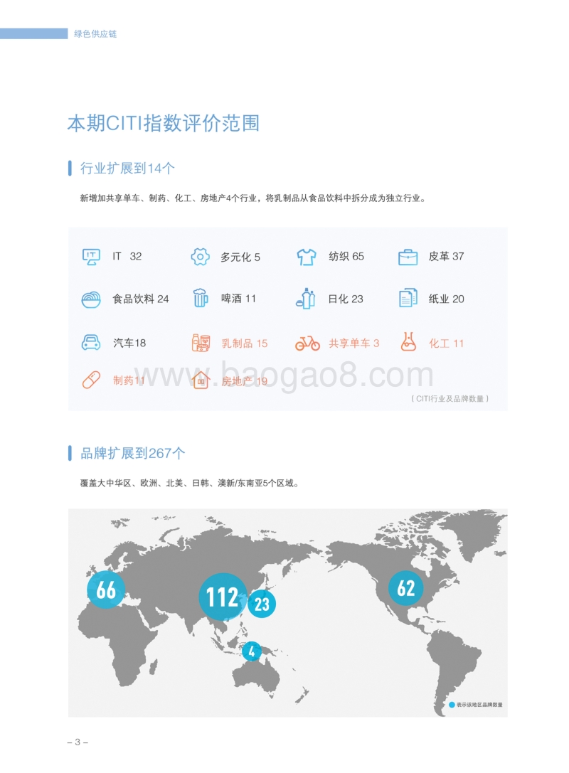 绿色供应链——CITI指数2017年度评价报告摘要.pdf_第4页