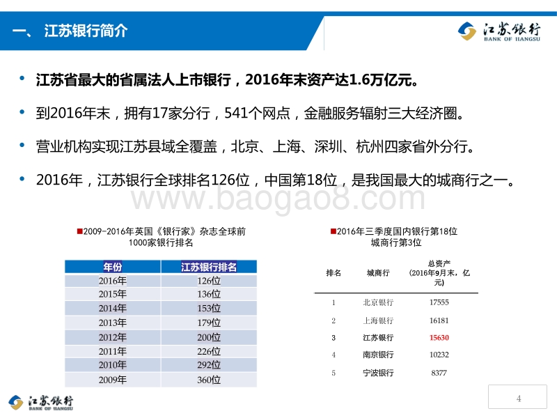 董善宇 江苏银行光伏业务创新与实践.pdf_第4页