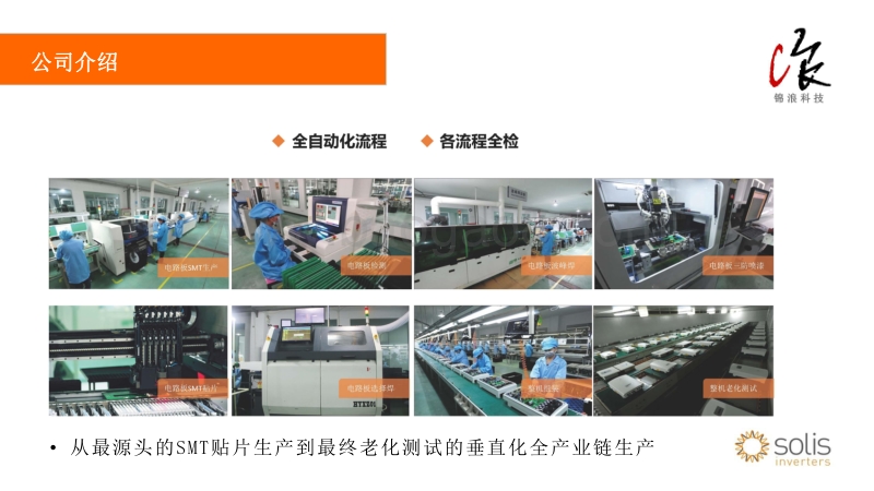 02-3 逆变器的发展趋势-锦浪余文俊.pdf_第5页