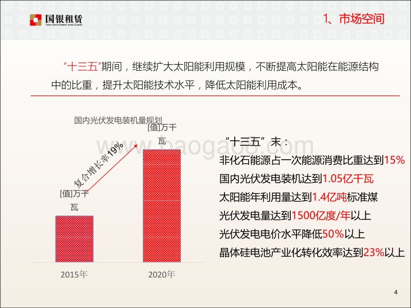 11黄敏-光伏企业走出去，中国金融租赁大有可为.pdf_第4页
