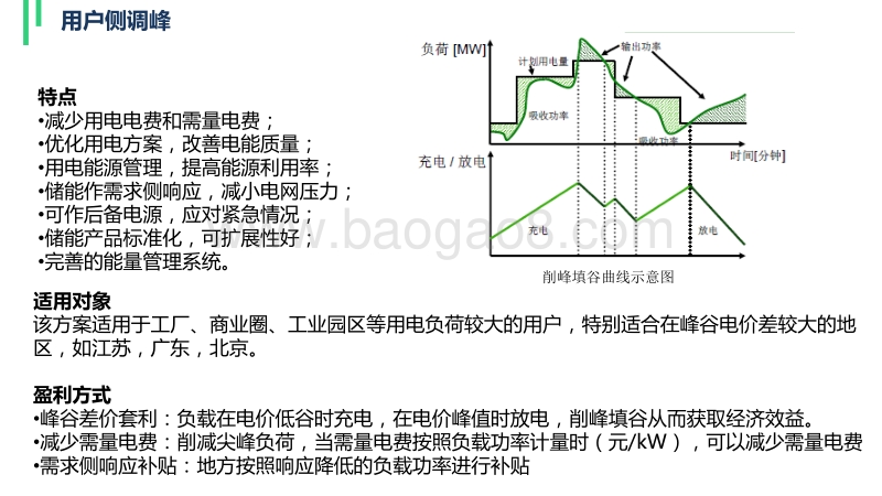 李鹏 分布式储能的应用和商业模式.pdf_第4页