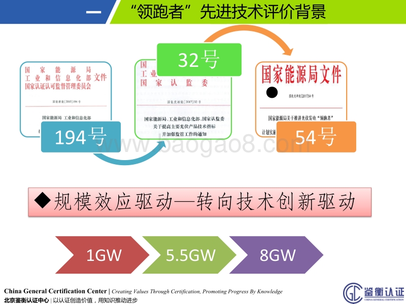 02-4、逆变器“领跑者”先进技术-鉴衡（王婷） .pdf_第3页