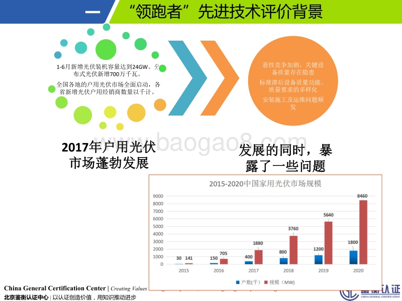 02-4、逆变器“领跑者”先进技术-鉴衡（王婷） .pdf_第5页