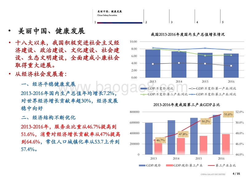 大众旅游、产业春风.pdf_第4页