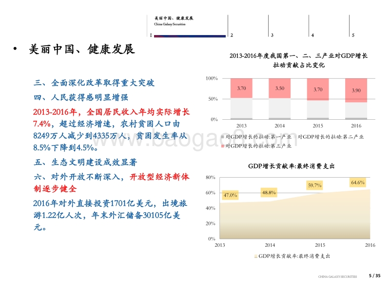 大众旅游、产业春风.pdf_第5页