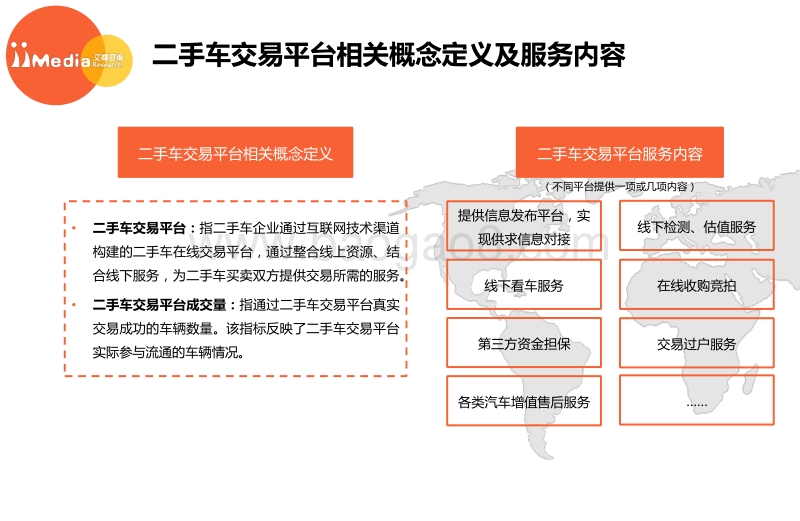 2017秋季中国二手车交易平台行业研究报告.pdf_第5页