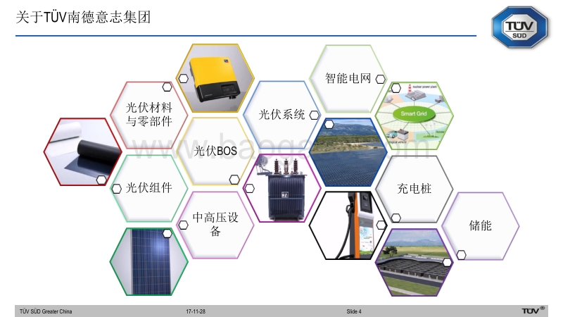 南德 高亮 光伏发电项目的后评估服务探讨.pdf_第4页
