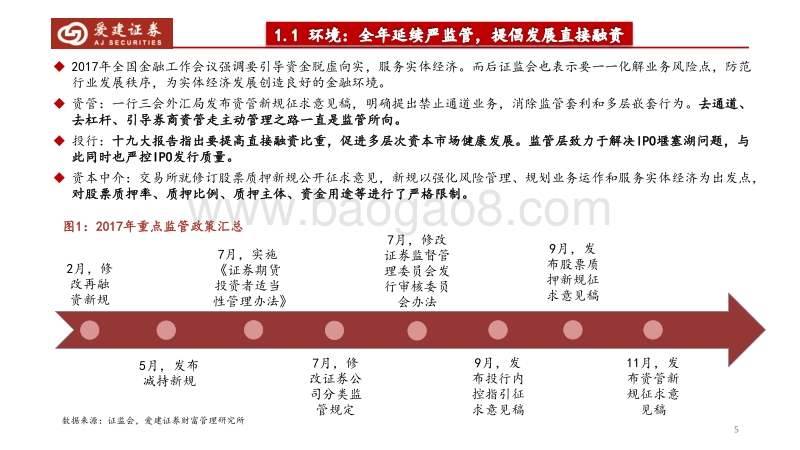 2018年证券行业策略报告：边际回暖，业绩可期.pdf_第5页