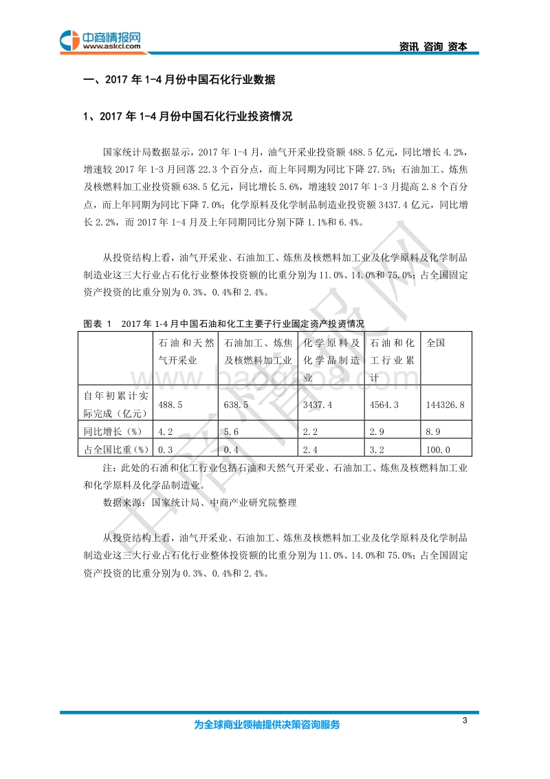 2017年5月中国石油化工行业月度分析报告.pdf_第4页