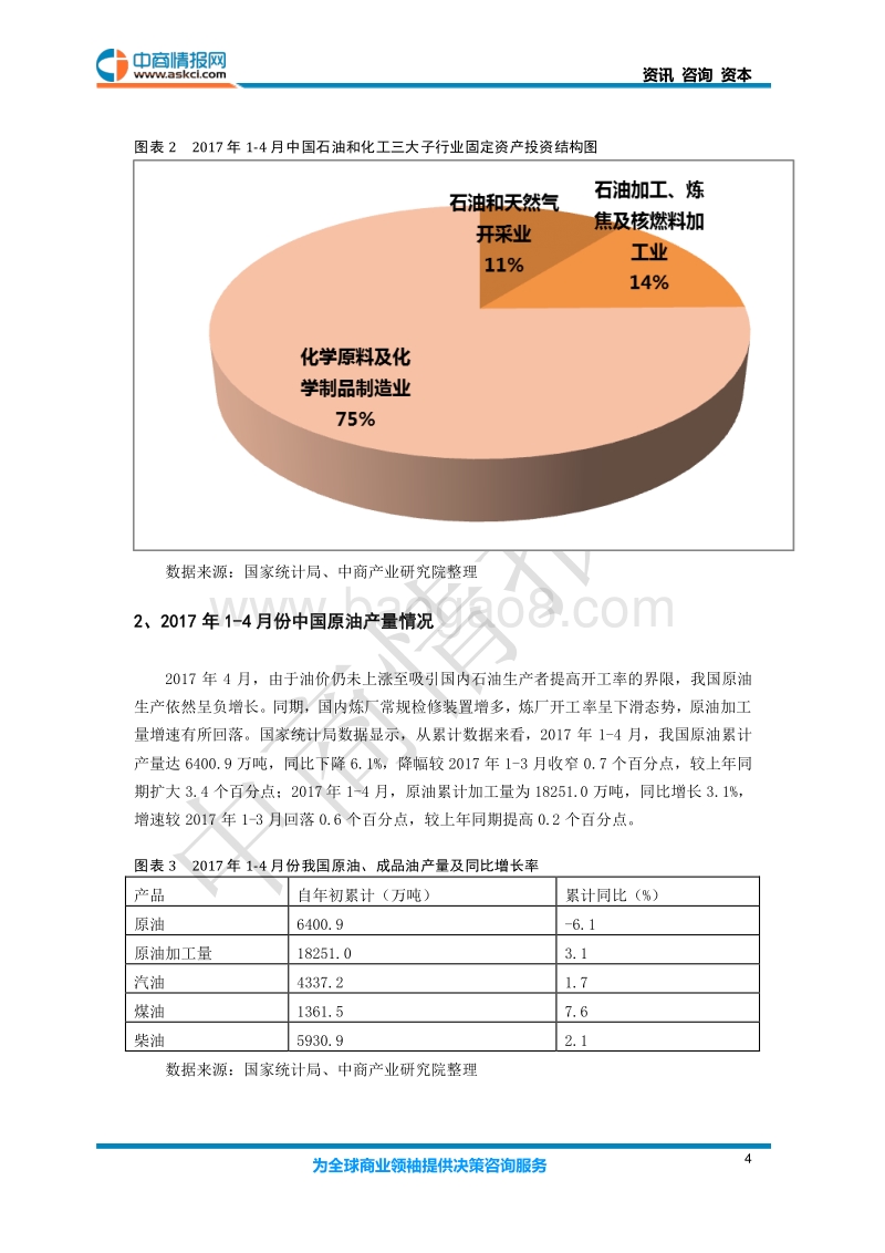 2017年5月中国石油化工行业月度分析报告.pdf_第5页