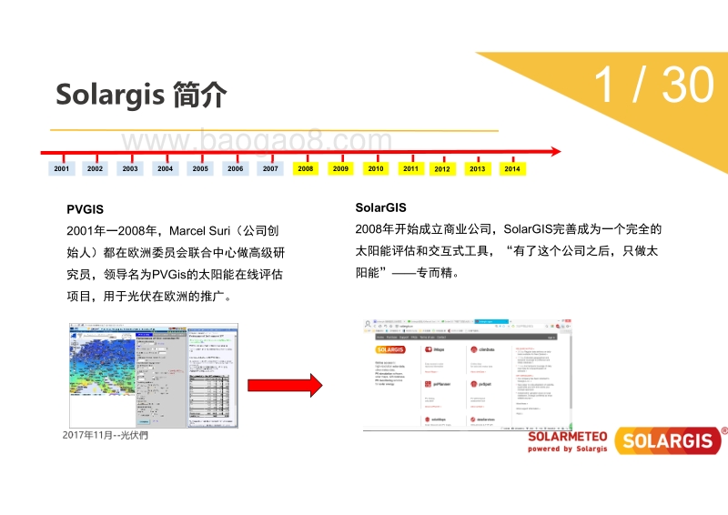 无锡烁日 龙宝海 Solargis卫星模型数据在电站运维中应用.pdf_第2页
