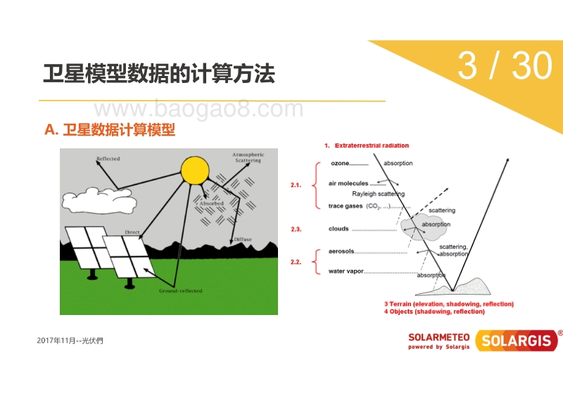 无锡烁日 龙宝海 Solargis卫星模型数据在电站运维中应用.pdf_第4页