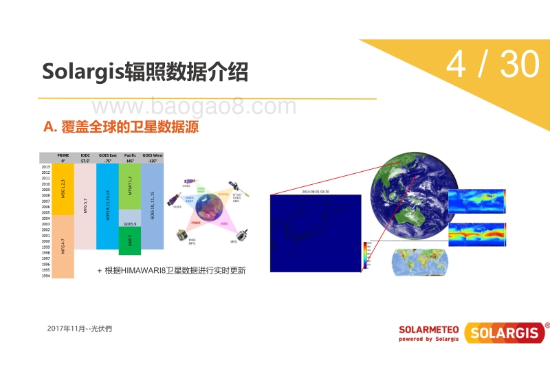 无锡烁日 龙宝海 Solargis卫星模型数据在电站运维中应用.pdf_第5页