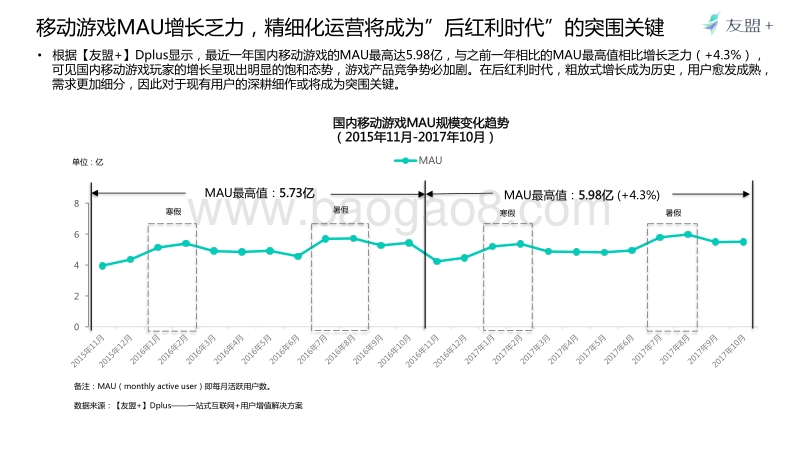 2017年国内移动游戏用户研究.pdf_第4页