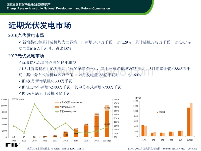 2 2017年07月19日-光伏发电发展政策环境分析-时璟丽.pdf_第2页