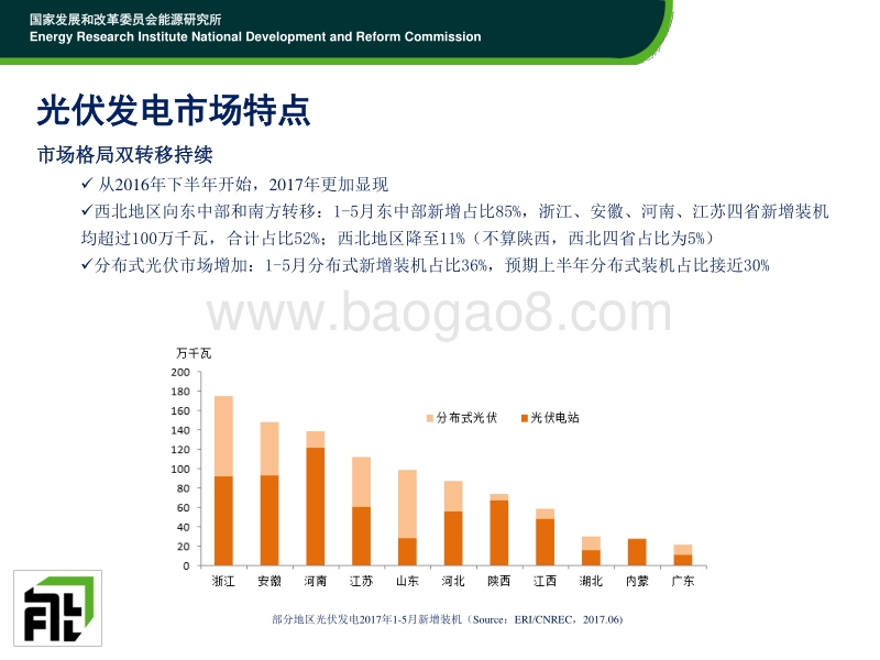 2 2017年07月19日-光伏发电发展政策环境分析-时璟丽.pdf_第3页