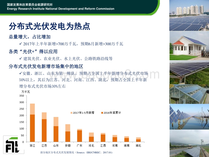 2 2017年07月19日-光伏发电发展政策环境分析-时璟丽.pdf_第4页
