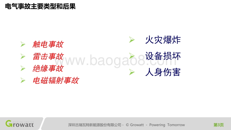 张喆 分布式光伏电气安全.pdf_第3页