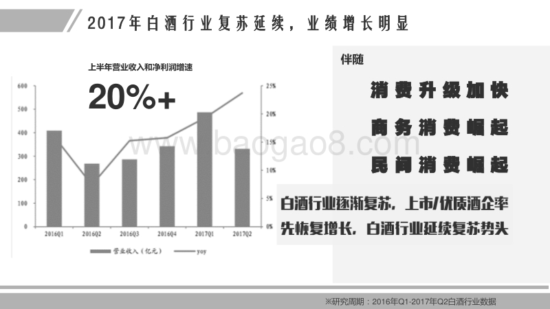 2017年白酒行业研究报告.pdf_第5页