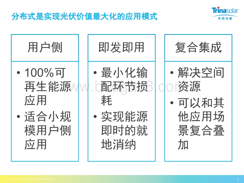 曾义 分布式和组件选型.pdf_第2页
