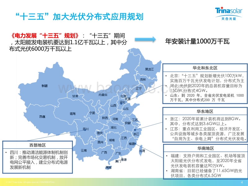 曾义 分布式和组件选型.pdf_第4页