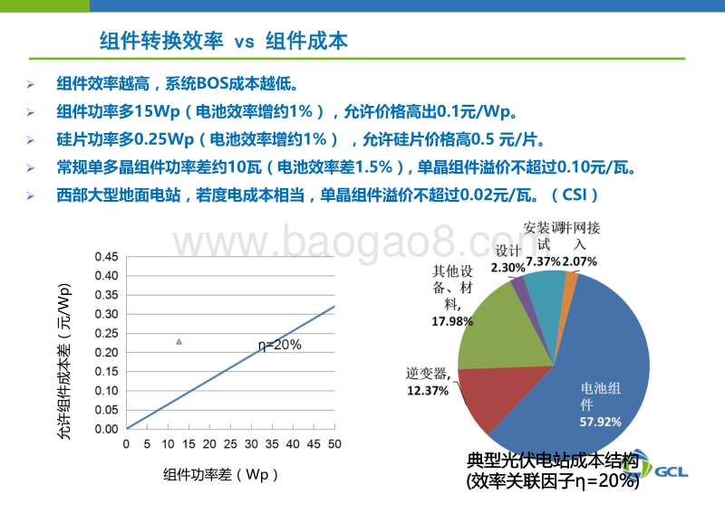 多晶硅片性价比提升之道- final.pdf_第2页