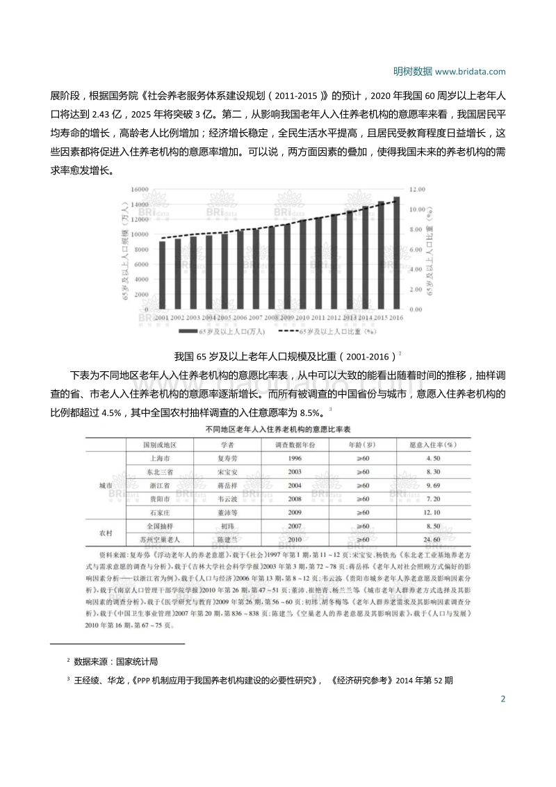 PPP模式在养老服务业的应用分析报告.pdf_第4页
