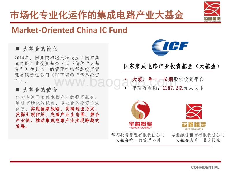 2 创新金融 助力半导体设备产业.pdf_第3页