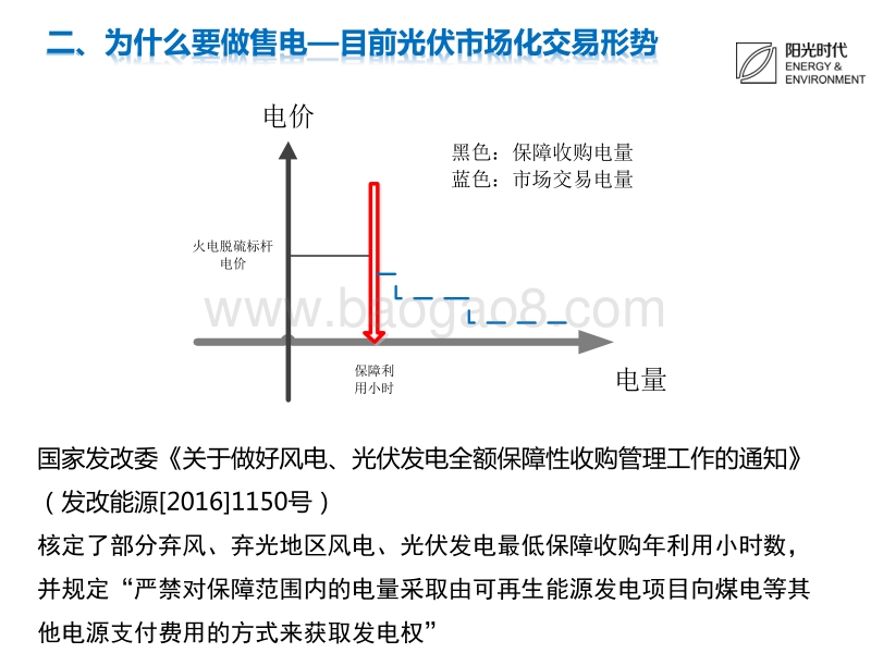 阳光时代律师事务所  葛志坚 隔墙售电-分布式发电市场化交易解析.pdf_第4页