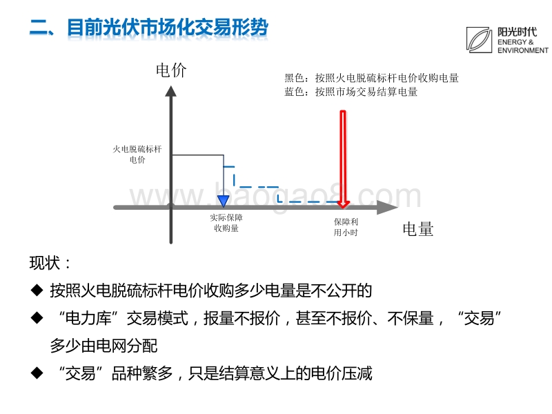 阳光时代律师事务所  葛志坚 隔墙售电-分布式发电市场化交易解析.pdf_第5页
