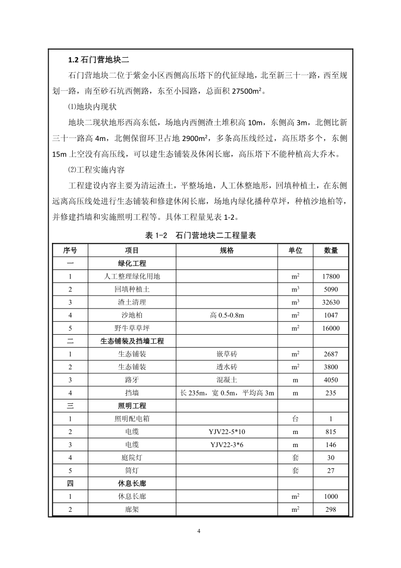 XX安置小区绿化景观提升工程环境影响评价报告表.pdf_第5页