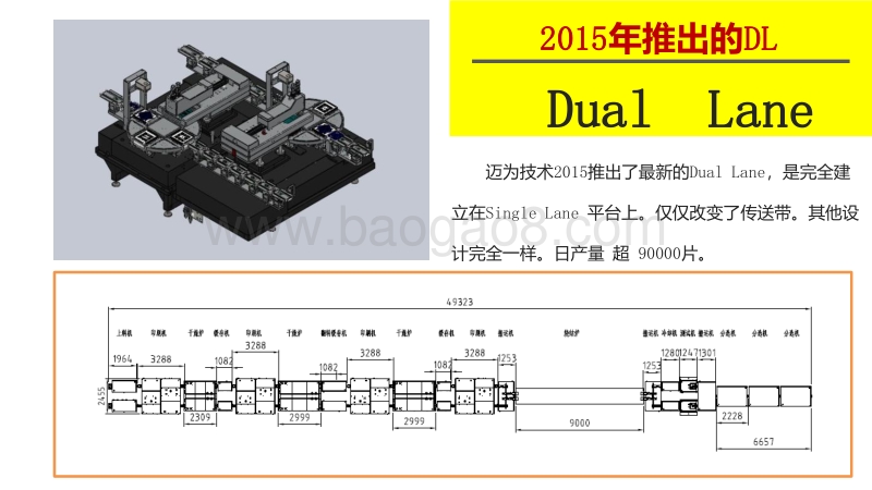 10 高效电池丝网印刷设备的现状与展望-Maxwell  丝网印刷线介绍.pdf_第5页