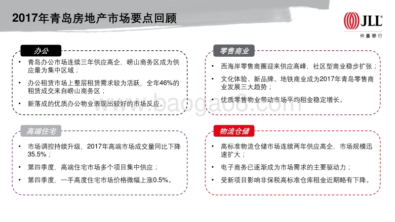 2017年青岛房地产市场回顾及2018年展望.pdf_第2页
