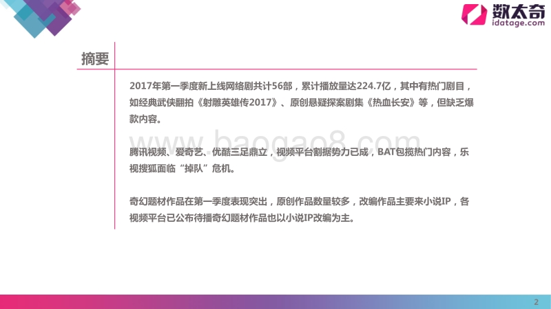 2017年第一季度网络剧市场研究报告.pdf_第2页