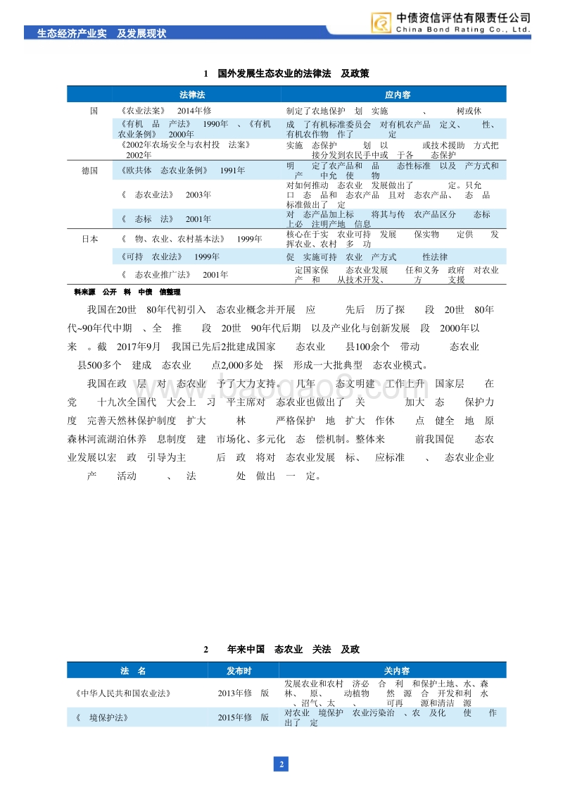 生态经济研究（下）：生态经济产业实践形式及发展现状.pdf_第3页