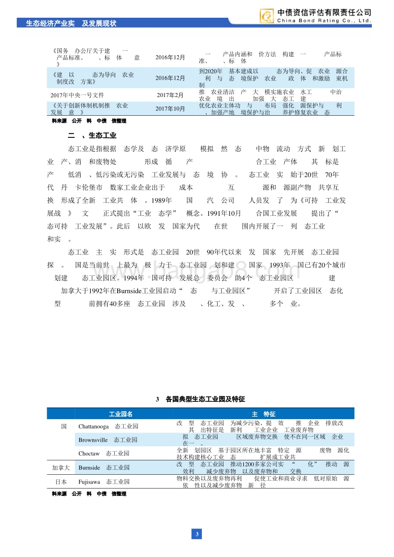 生态经济研究（下）：生态经济产业实践形式及发展现状.pdf_第4页