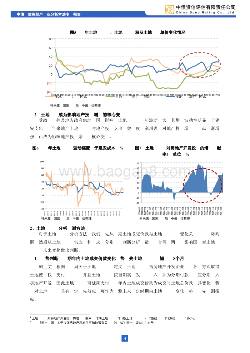 房地产行业分析方法专题报告：详解房地产行业投资结构及预测方法.pdf_第5页
