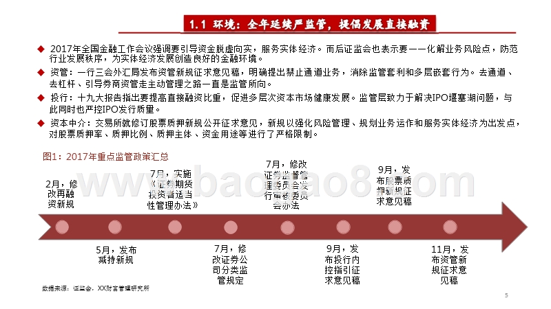 2018年证券行业策略报告：边际回暖，业绩可期.pptx_第5页