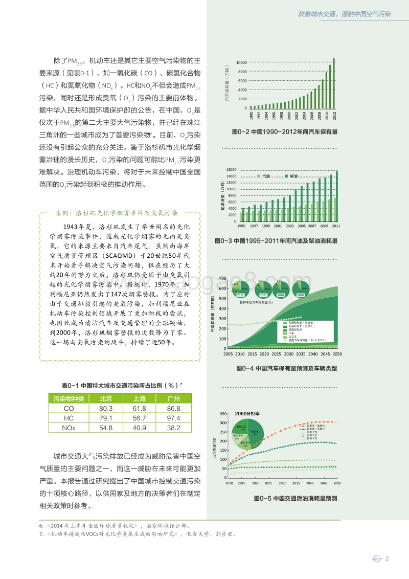 改善城市交通，遏制中国空气污染——城市交通污染控制的十条核心路径.pdf_第5页