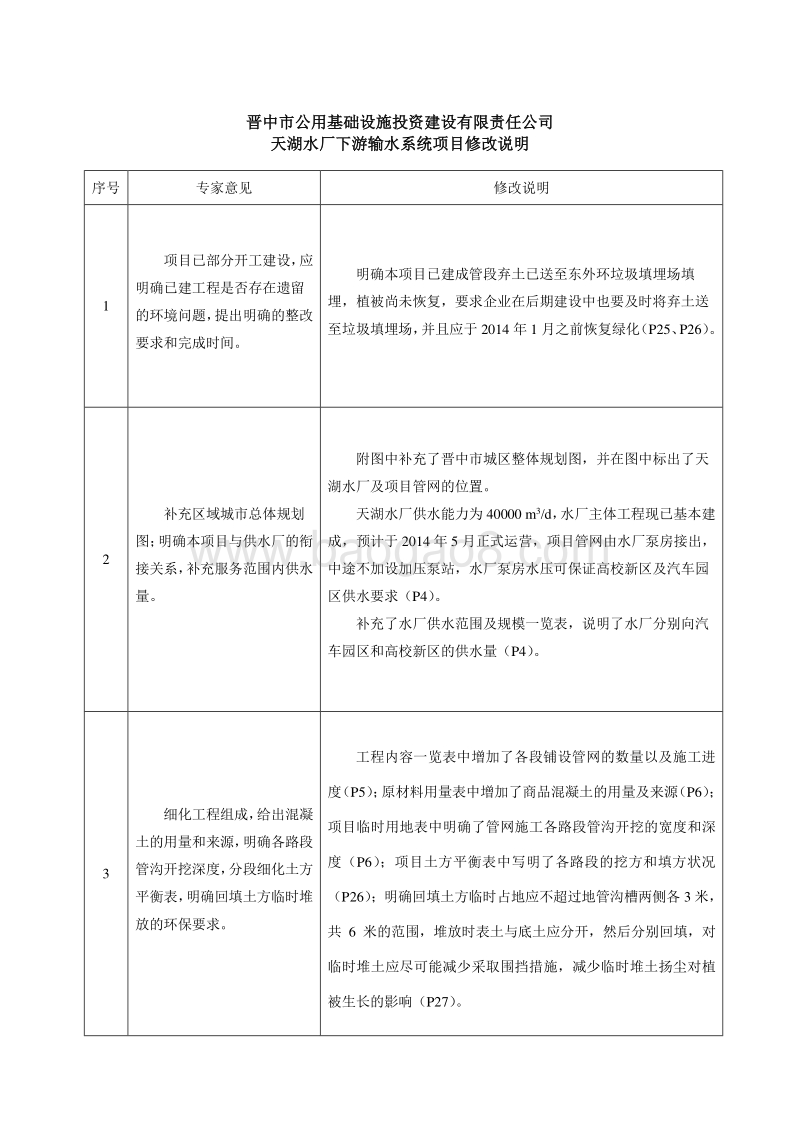 XX输水系统项目环境影响评价报告表.pdf_第2页