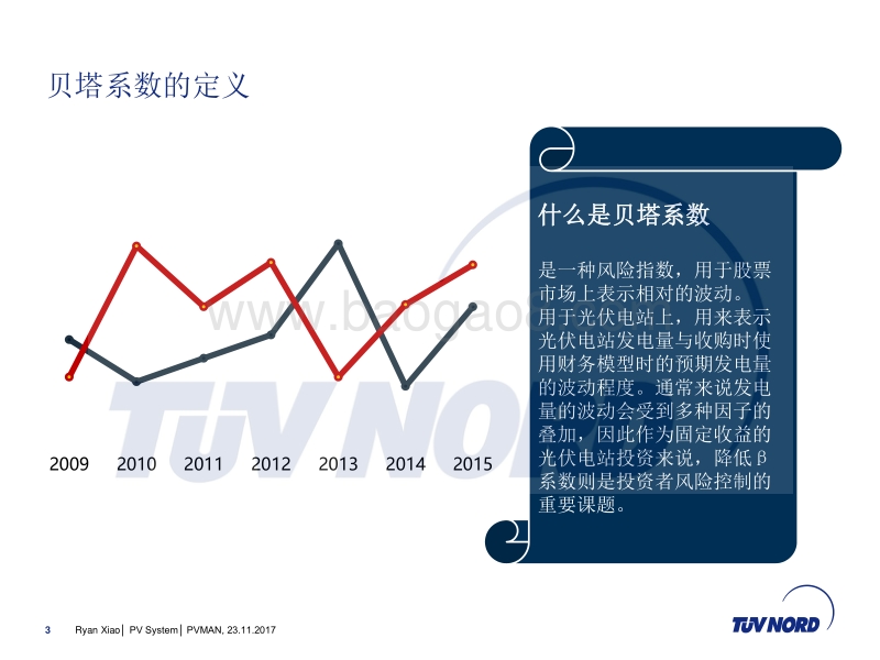 北德 肖晨江 如何降低光伏电站交易后的贝塔系数.pdf_第3页