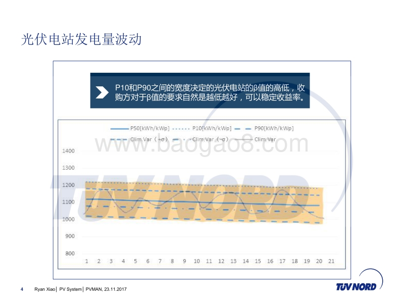 北德 肖晨江 如何降低光伏电站交易后的贝塔系数.pdf_第4页