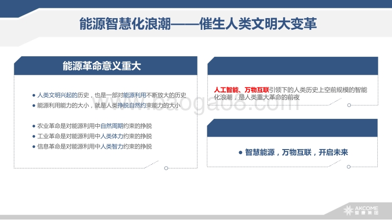 12爱康-能源大数据，智慧化赋能光伏行业新模式.pdf_第3页