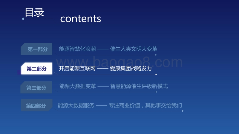 12爱康-能源大数据，智慧化赋能光伏行业新模式.pdf_第4页