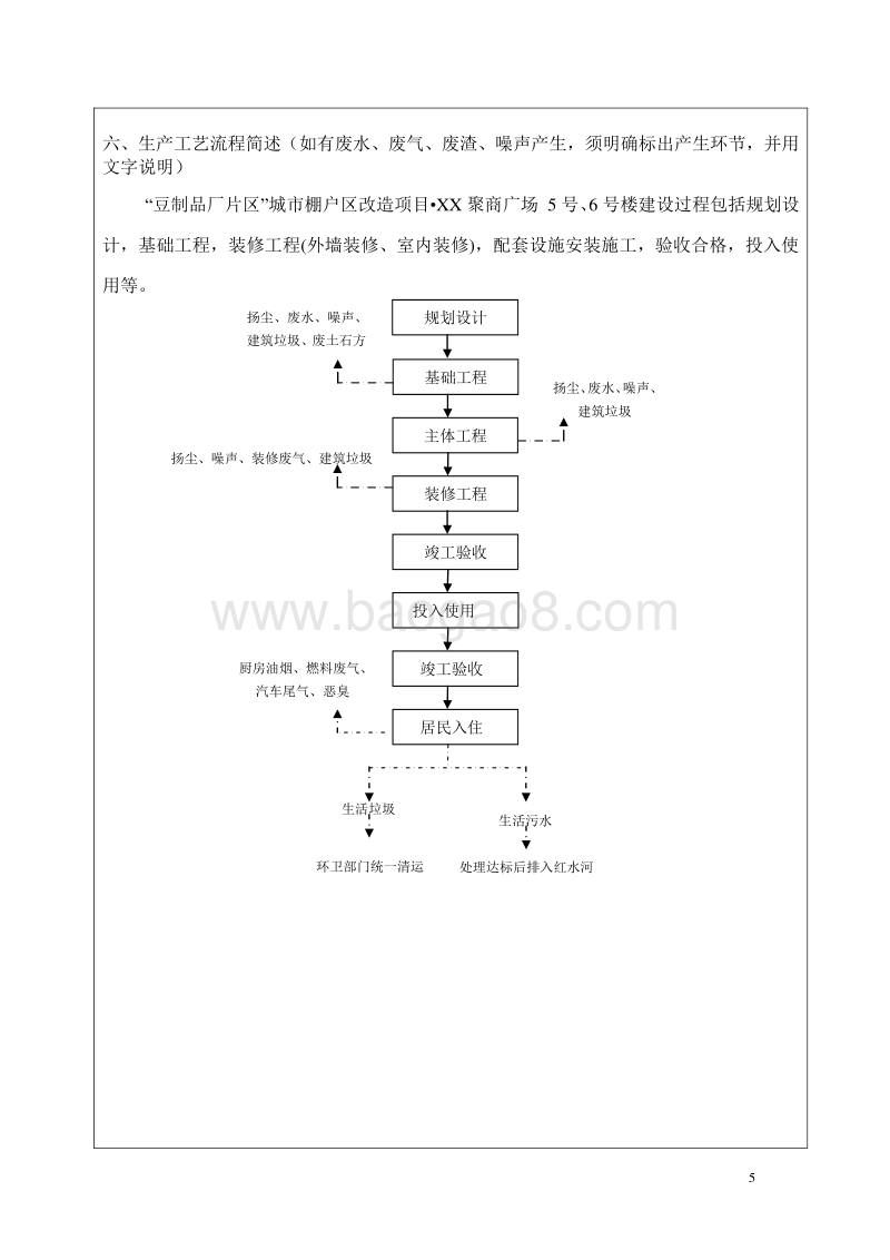 XX棚户区改造项目环境影响评价报告表.doc_第5页