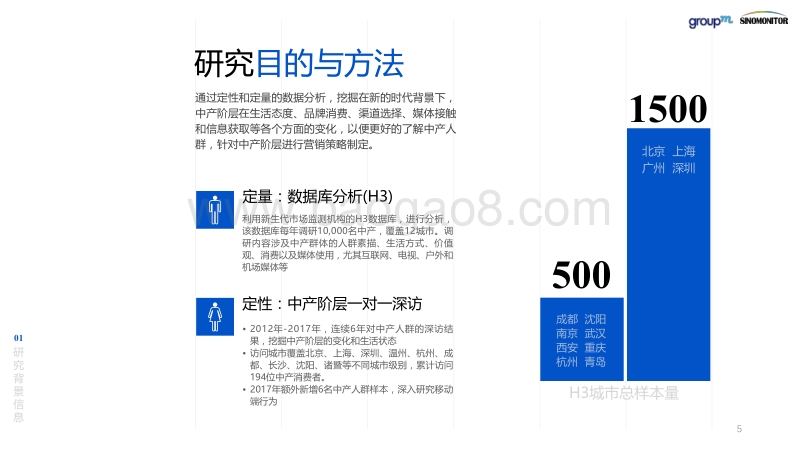 2017年中产阶层研究报告.pdf_第5页