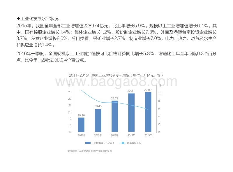 中国服务机器人行业发展前景与投资规划分析.pdf_第5页